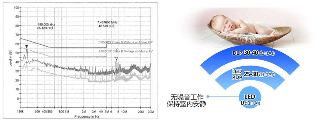 LED顯示屏,室內(nèi)全彩LED,戶外LED顯示屏,LED顯示屏供應(yīng)商,戶外彩色LED顯示屏,LED顯示屏生產(chǎn)廠家,高密度LED全彩顯示屏,湖南LED顯示屏,湖南室內(nèi)全彩LED